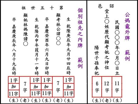 正確寫法祖先牌位內板順序|【祖先牌位的正確寫法】揭密祖先牌位的安放秘辛：正。